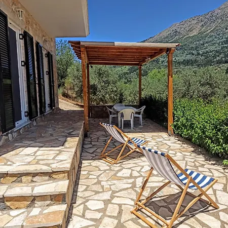 Athina - Tatsopolis Holiday home